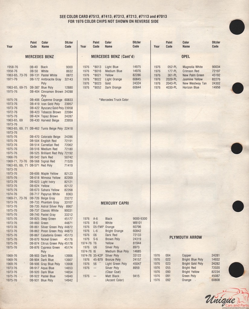 1976 Mercedes-Benz Paint Charts PPG 2